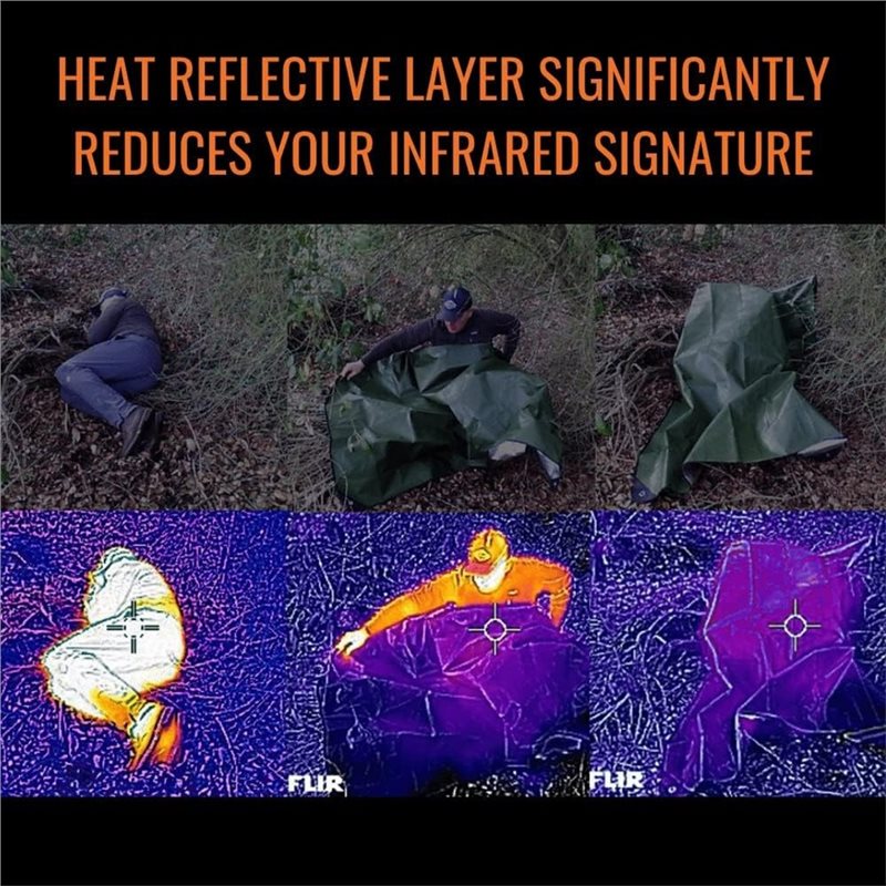 【TRAVEL ESSENTIAL】Waterdicht,  - Survival Blanket Reflective recensie en prijs