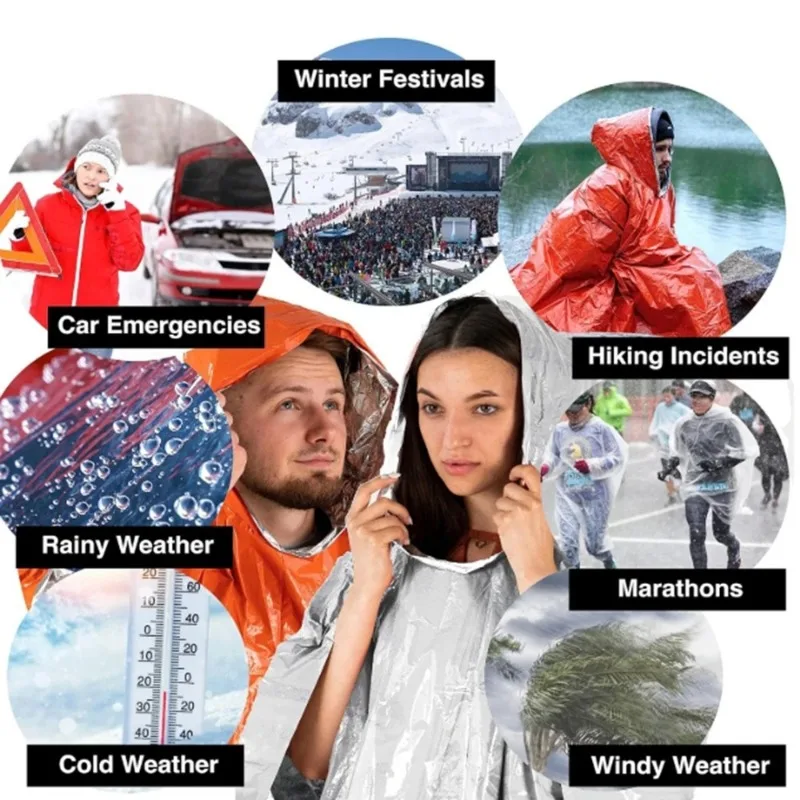 1 stuk/2 stuks noodponcho, the - Emergency Poncho Rain recensie en prijs